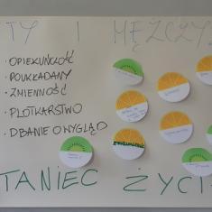 rownosc-kobiety-mezczyzni-57